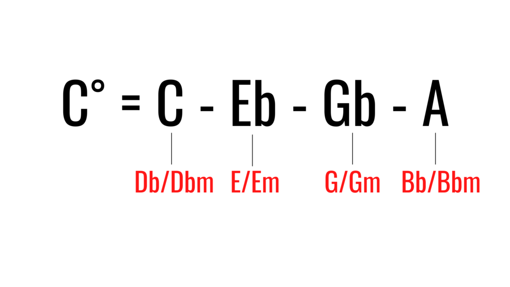 Un conjunto de letras negras en un fondo blanco

Descripción generada automáticamente