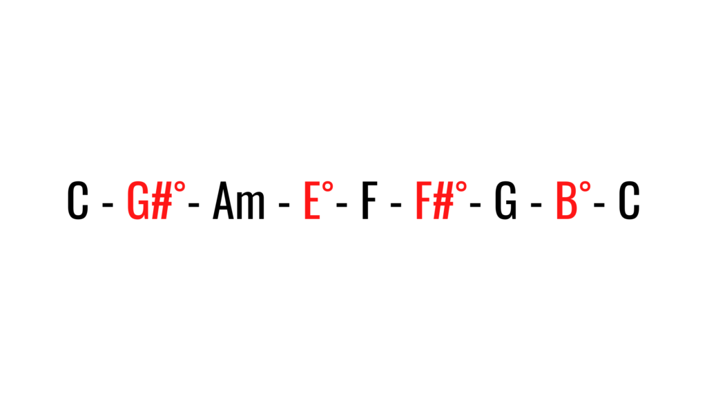 Imagen que contiene pájaro

Descripción generada automáticamente